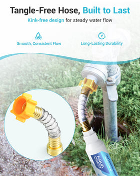 AQUA CREST two-pack inline filter kit for replacements.