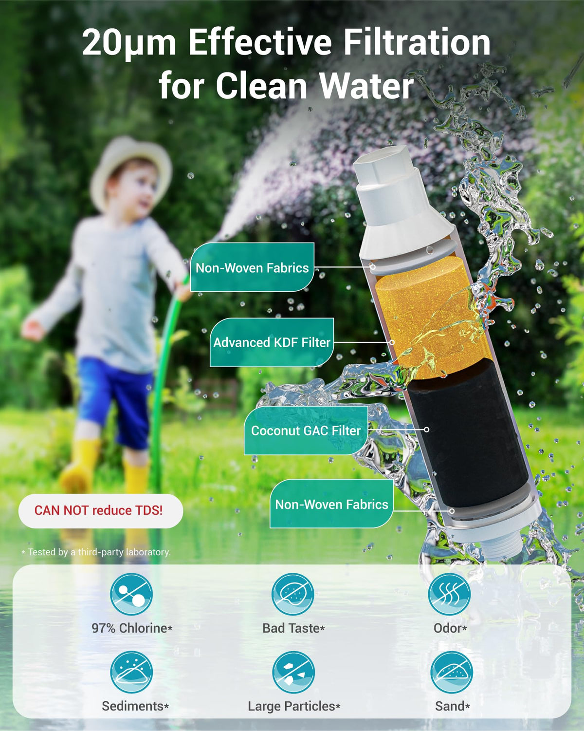 Aqua Crest KDF-GAC media closeup highlights filtration that lowers odors and metals.