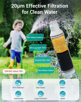 Aqua Crest KDF-GAC media closeup highlights filtration that lowers odors and metals.