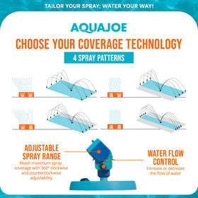 Aqua Joe AJ-OSPR20 compact design for easy storage after use.