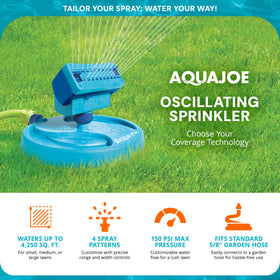 Close-up of Aqua Joe AJ-OSPR20 20 nozzles for even watering.