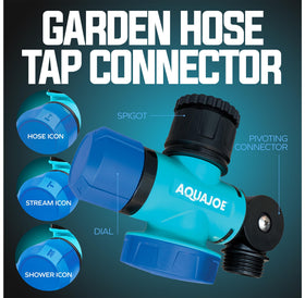 Aqua Joe SJI-MFGA1 easy attach to faucet or hose for quick setup.