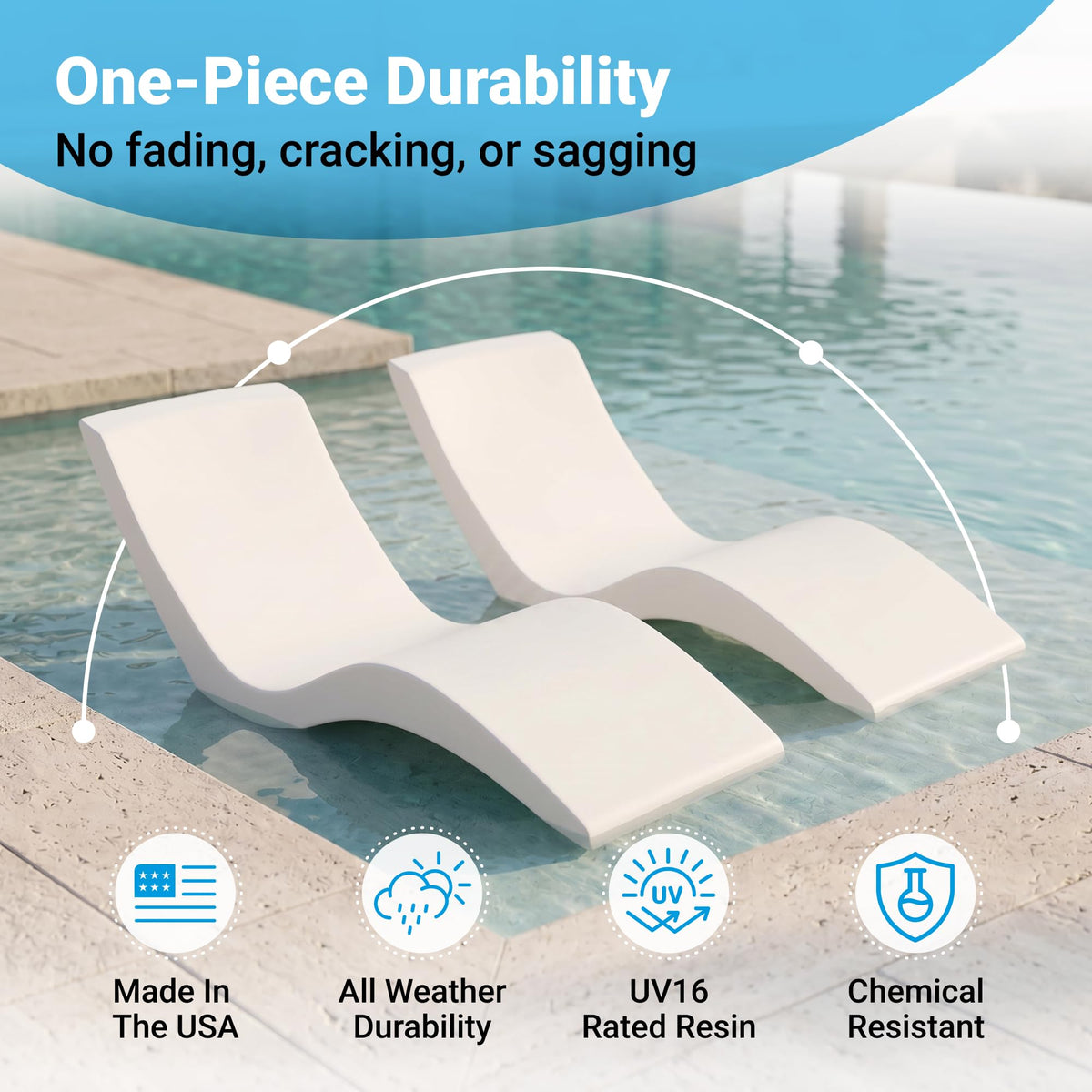 Aqua Outdoors pool lounger-depth-9in demonstrates compatibility with shallow pools.