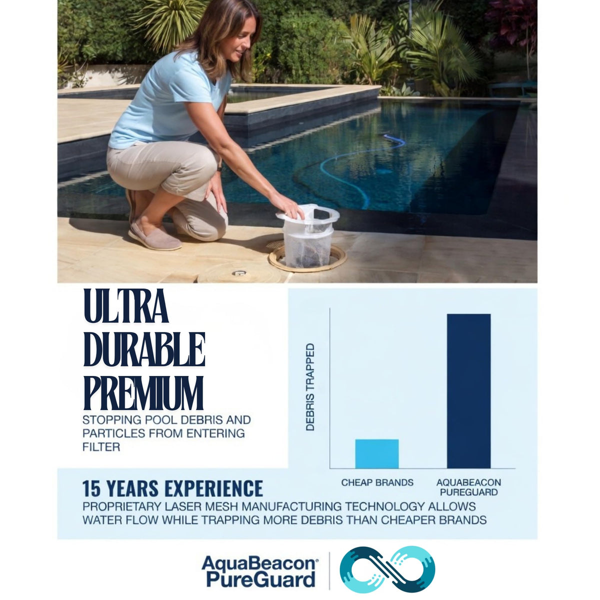 Aquabeacon 30-pack provides long-term value for pool maintenance.