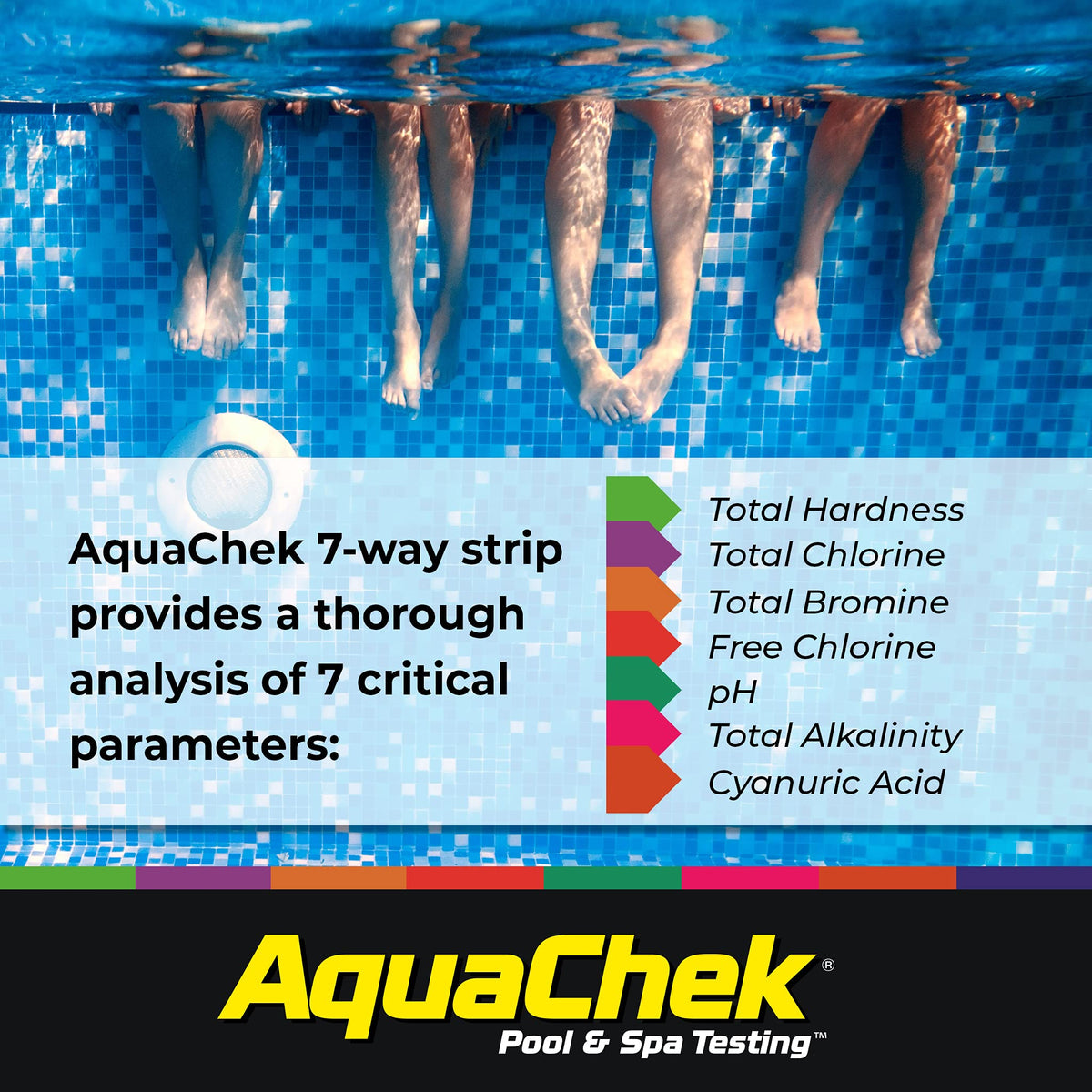 AquaChek 7-Way strips featuring easy color matching for confidence.