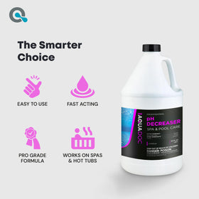 AquaDoc scale-prevention image hints at longer equipment life.