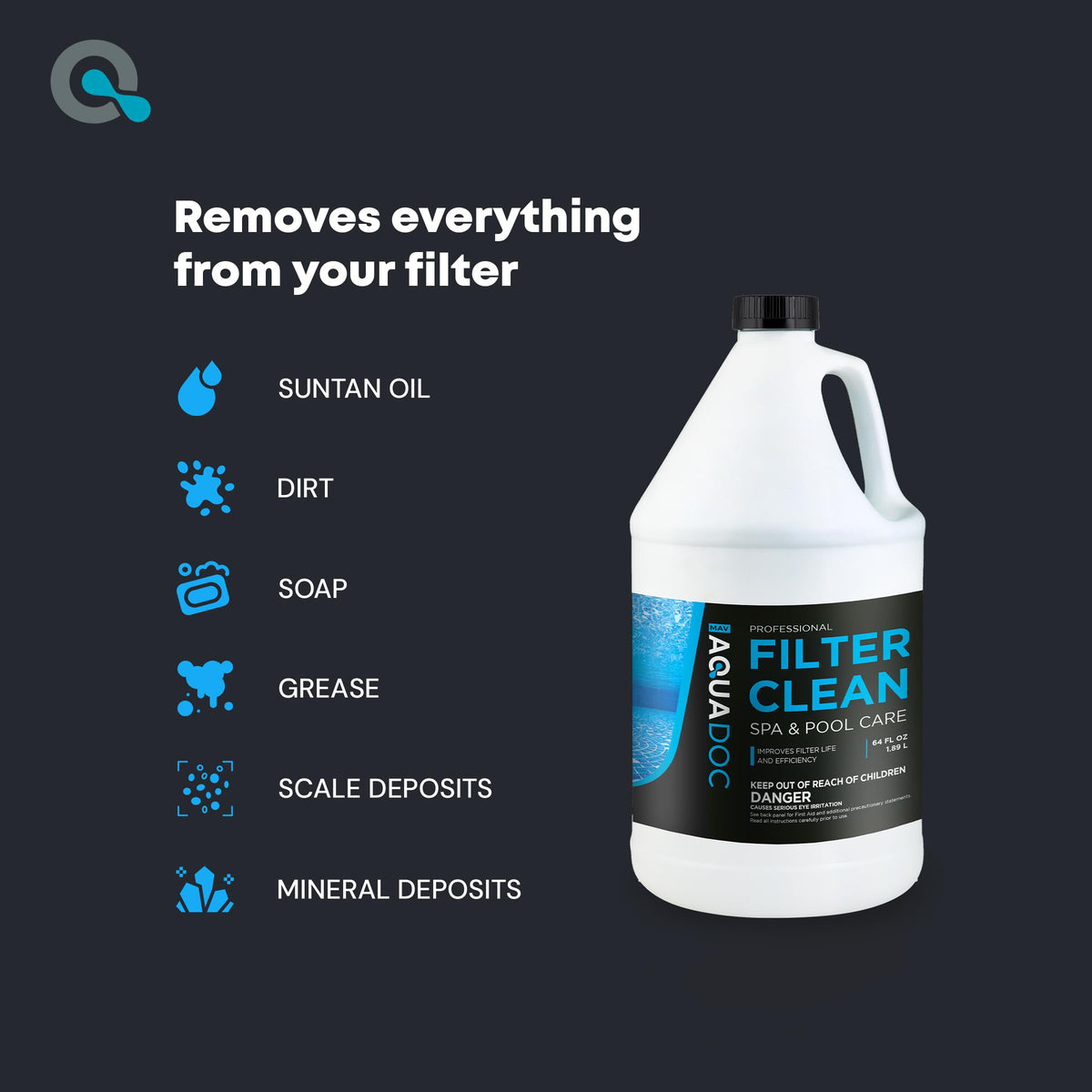 AquaDoc 64oz soak container ready for quick 60-minute cartridge cleaning