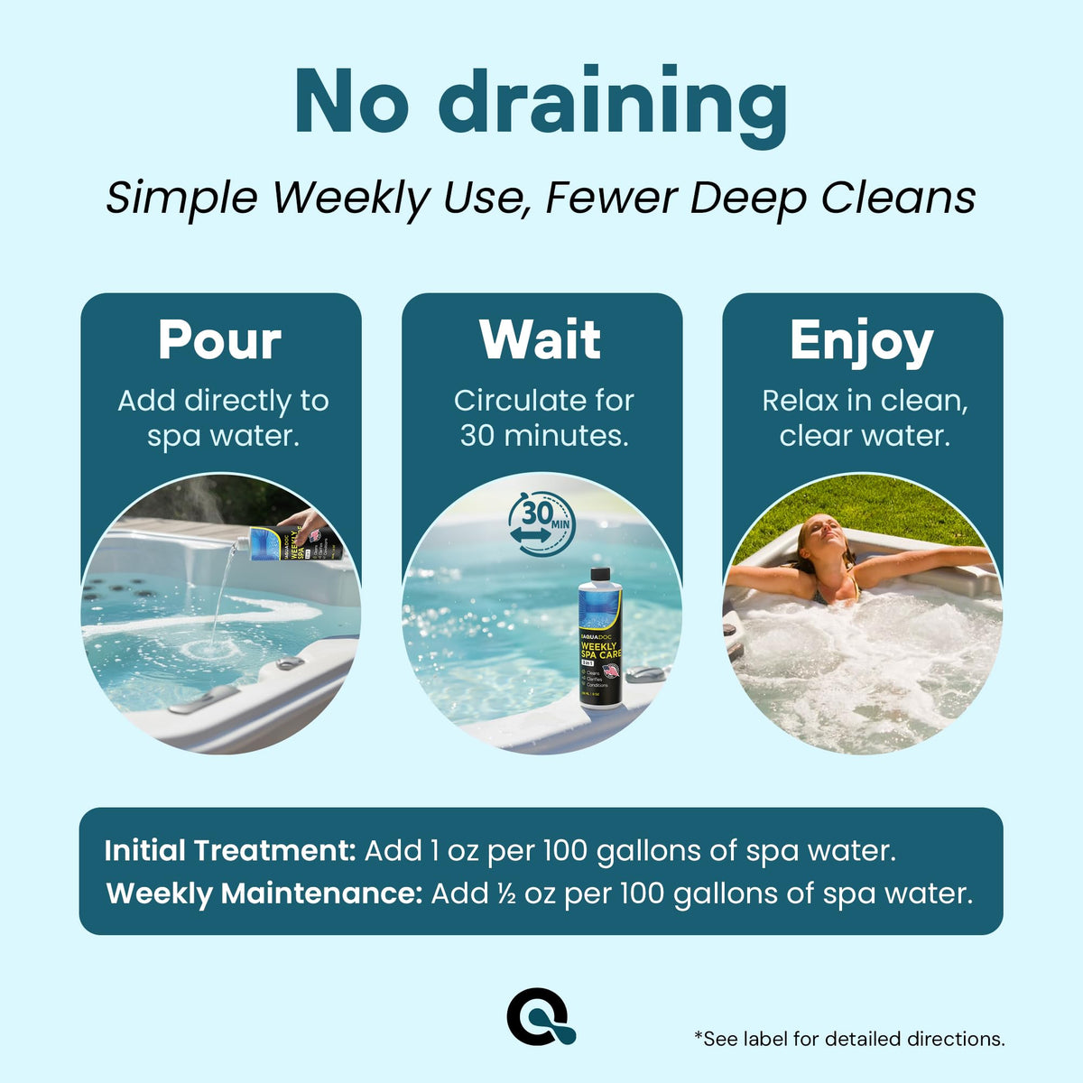 AquaDoc USA-made packaging emphasizes quality and domestic manufacturing