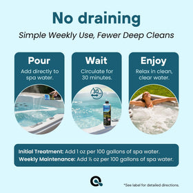 AquaDoc USA-made packaging emphasizes quality and domestic manufacturing