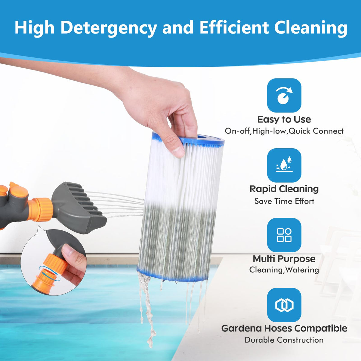 Versatile use on cartridge, sand, and spa filters for pools and spas.