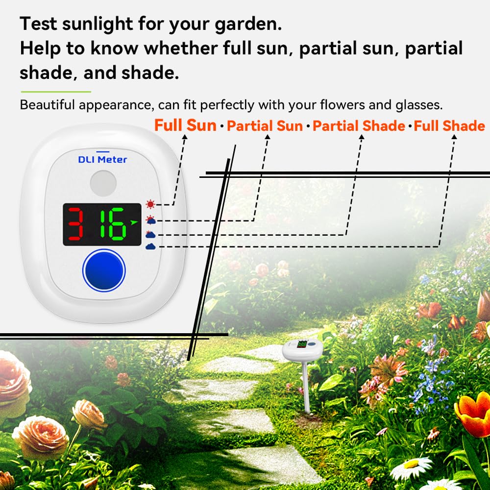 AquaHorti AH-21 indicates partial shade to guide growth decisions.