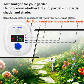 AquaHorti AH-21 indicates partial shade to guide growth decisions.