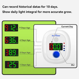 AquaHorti AH-21 reveals partial sun conditions for shade-aware layouts.