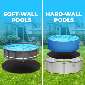 AquaJoyer 10' round pad shows weed barrier helps keep water cleaner.