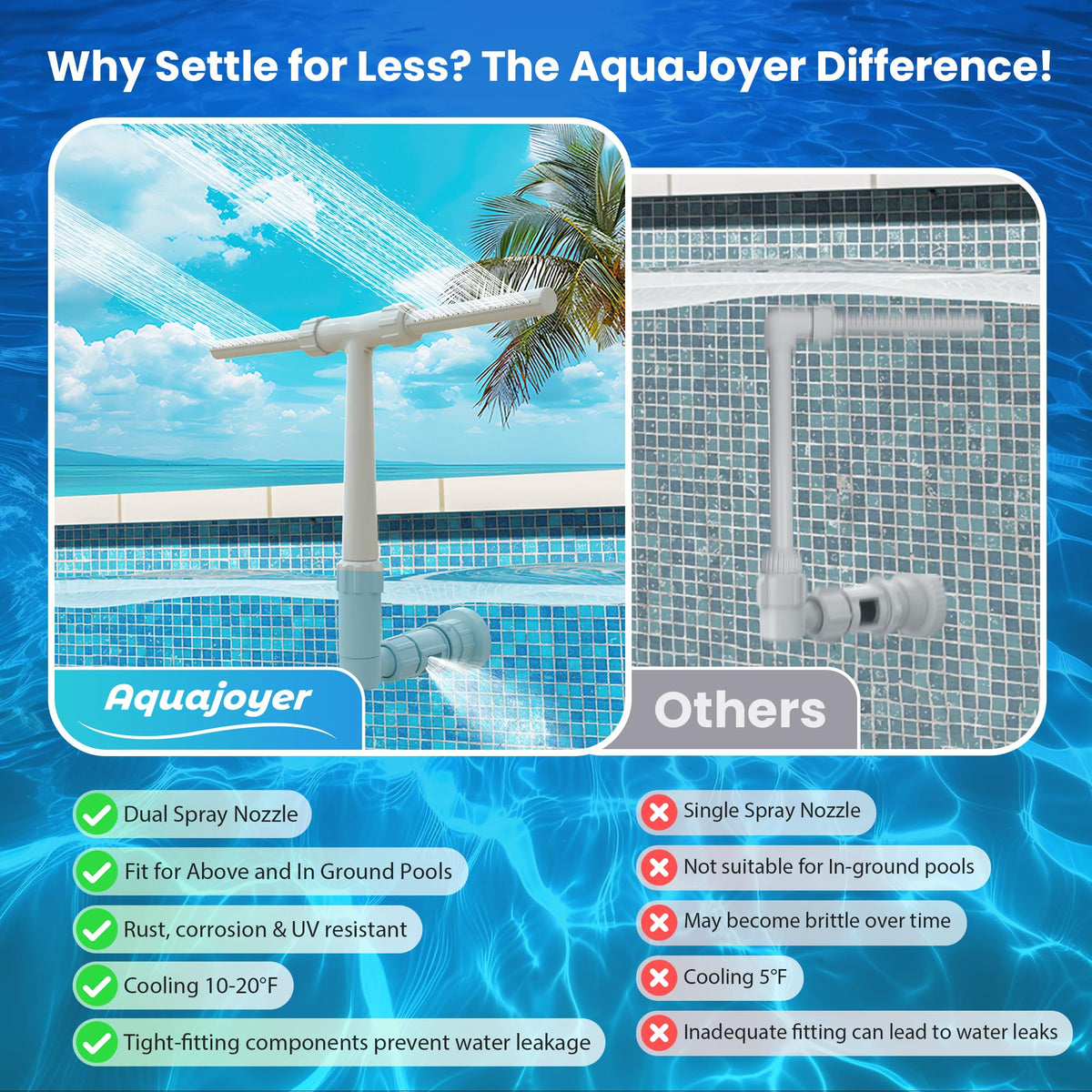 AquaJoyer mist creates inviting rainbow highlights across the pool