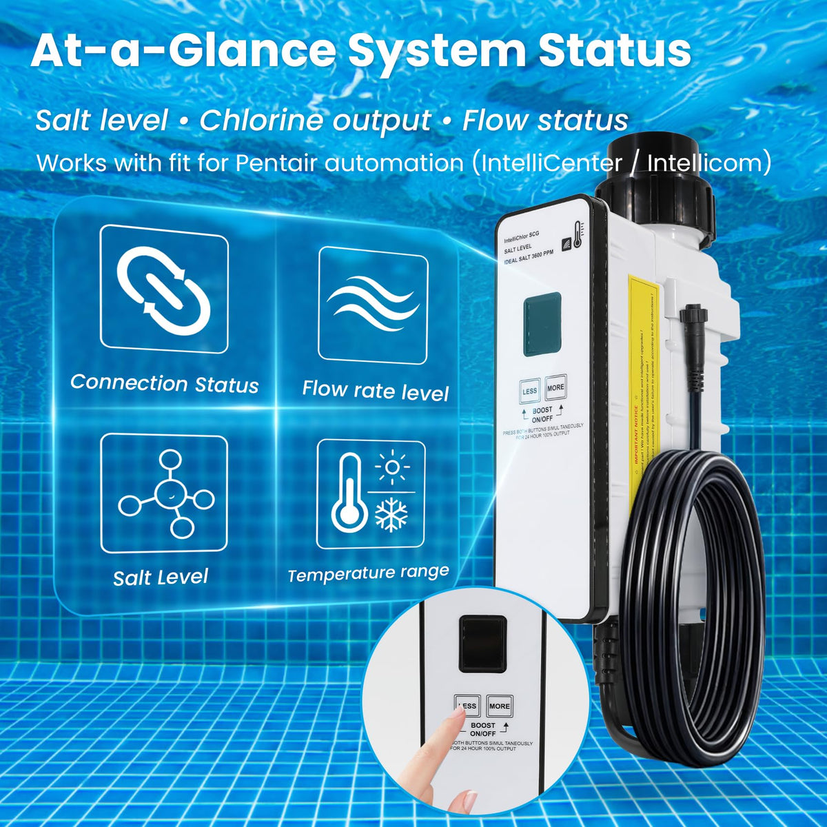 Aqualix replacement cell supports inground pools up to 40,000 gallons.