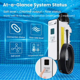 Aqualix replacement cell supports inground pools up to 40,000 gallons.