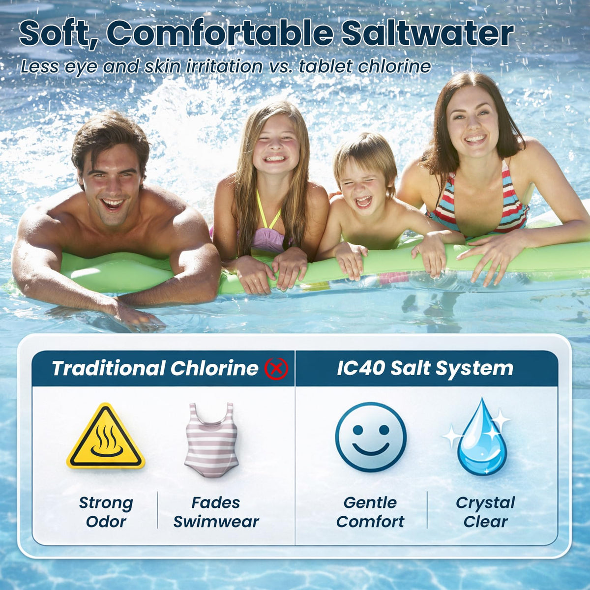 Aqualix upgraded flow sensor reduces false alerts and stabilizes chlorine output.