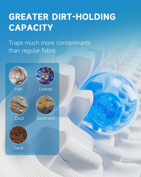 AQUALTRA B-type pool filter features a BPA-free polypropylene core.