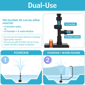 Aquamiracle all-in-one kit with pump, lights, and heads