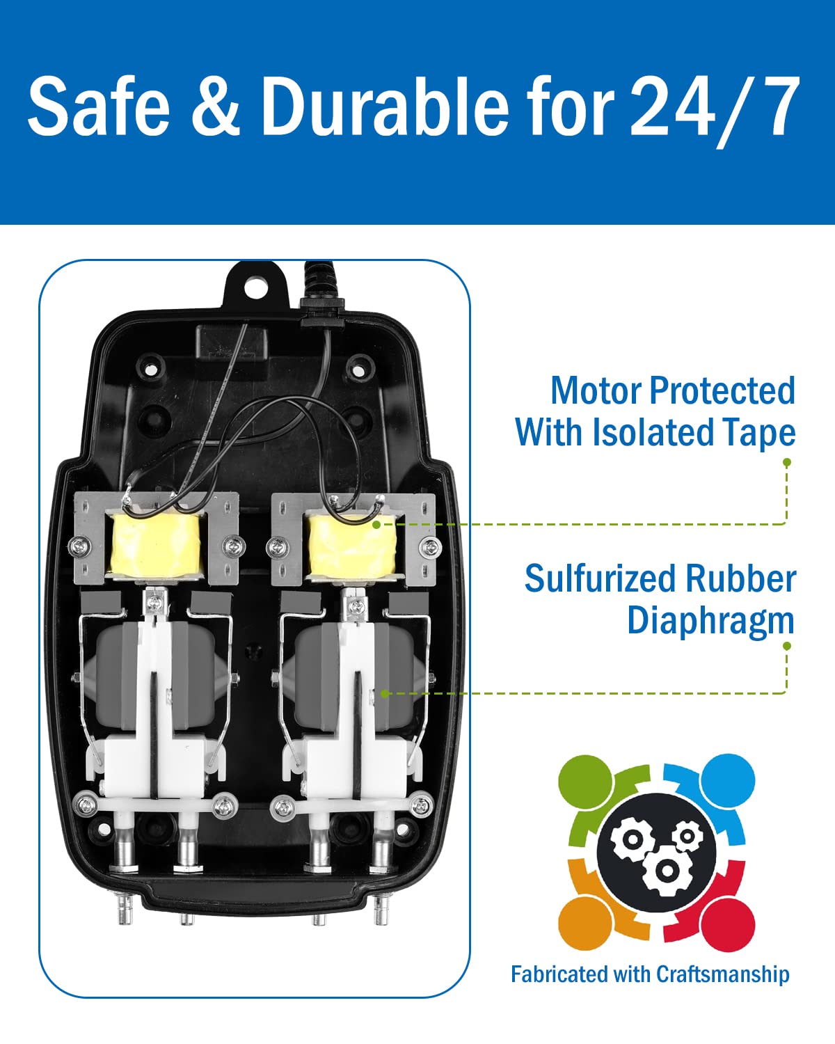 AquaMiracle check valves protect the system from backflow.