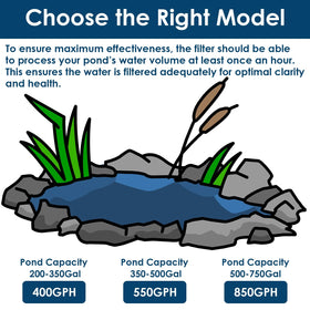 Aquamiracle complete fountain kit includes pump, nozzles, and media for instant setup.
