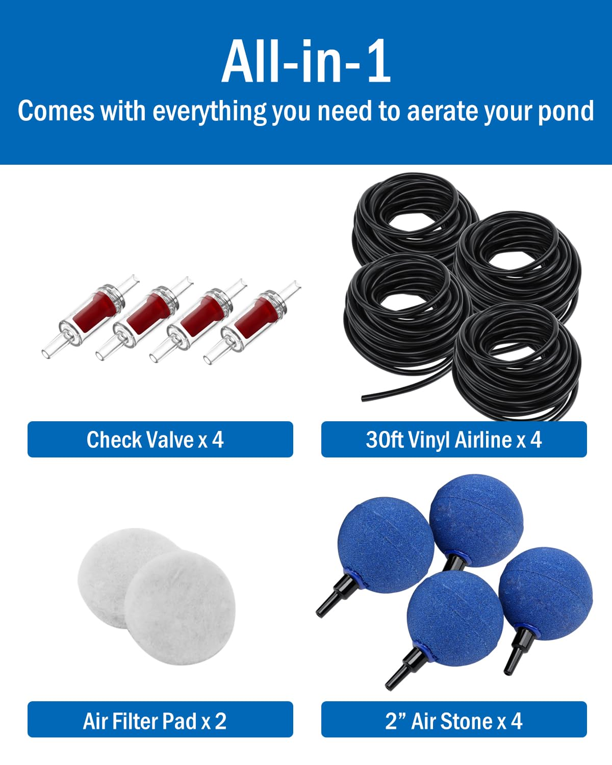 AquaMiracle durable sulfurized diaphragm and corrosion-resistant outlets.
