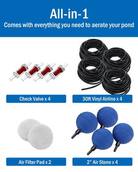 AquaMiracle durable sulfurized diaphragm and corrosion-resistant outlets.