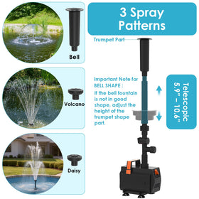 Aquamiracle LED remote control lights for day and night displays