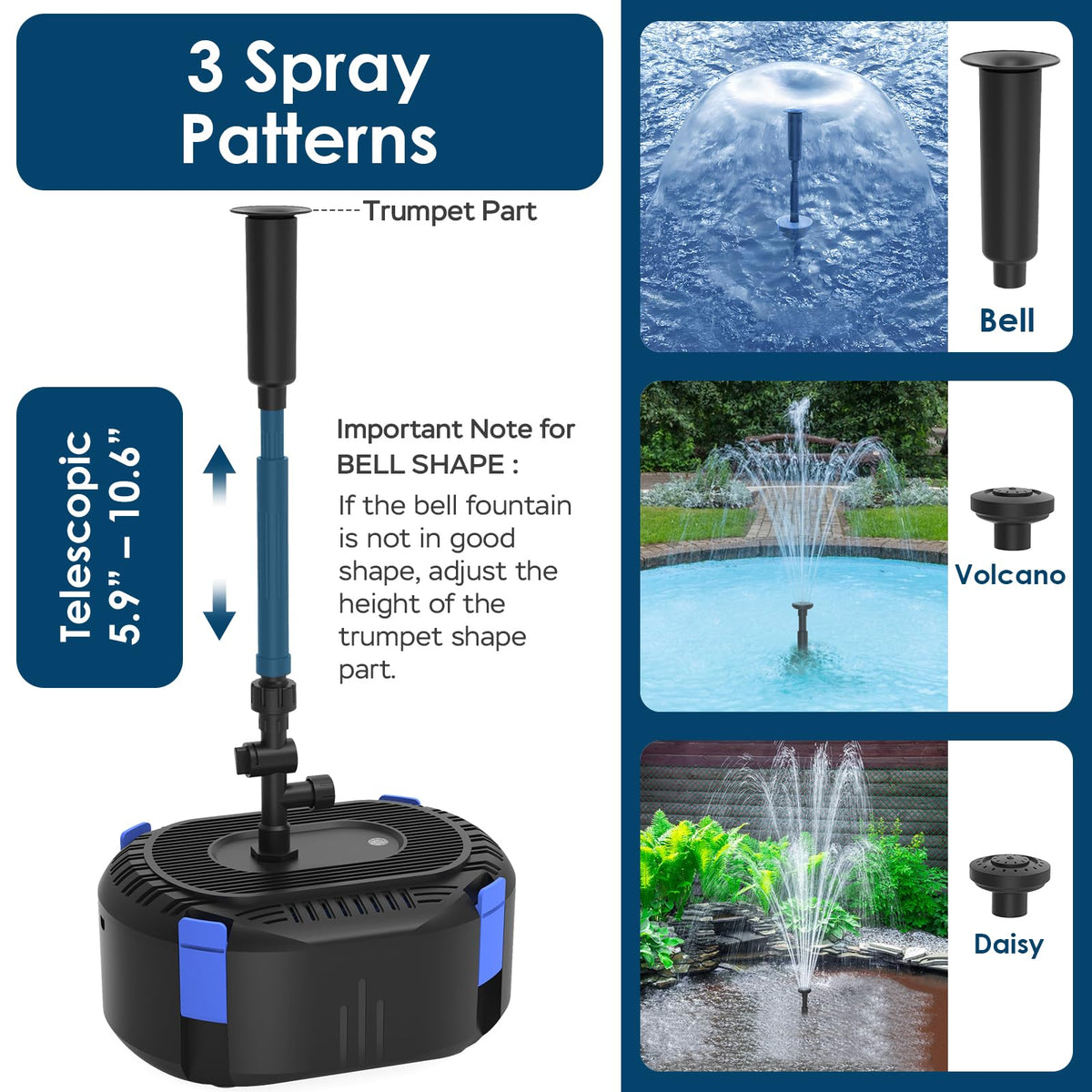 Aquamiracle pond pump provides 400GPH flow for mid-size ponds.