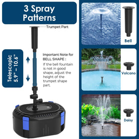 Aquamiracle pond pump provides 400GPH flow for mid-size ponds.