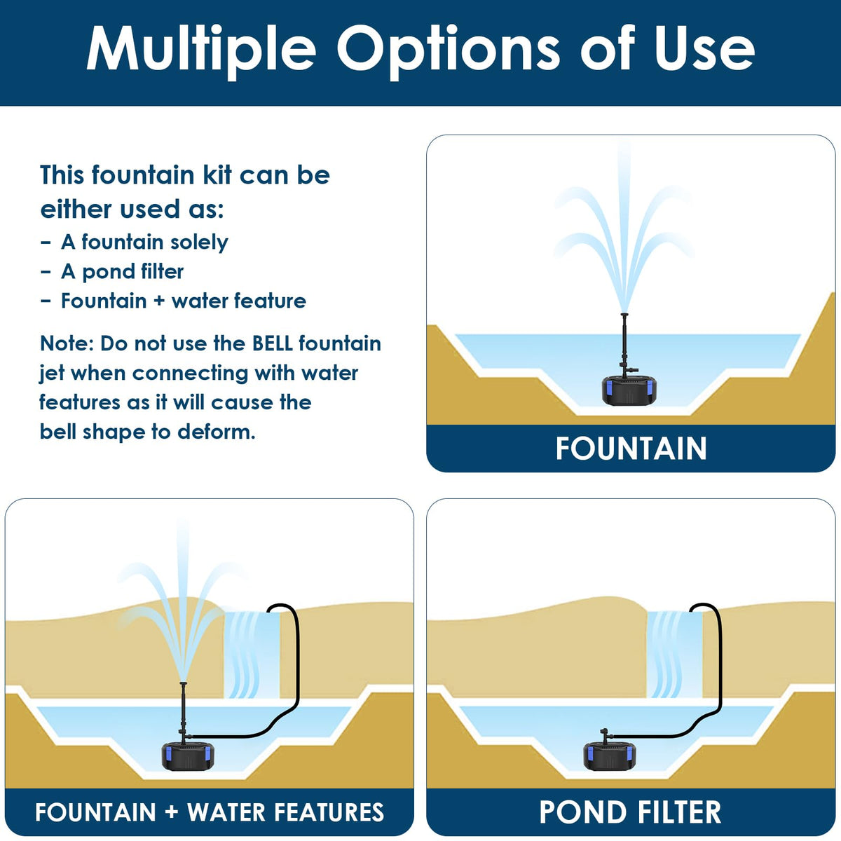 Aquamiracle removable filter media simplifies cleaning and maintenance.