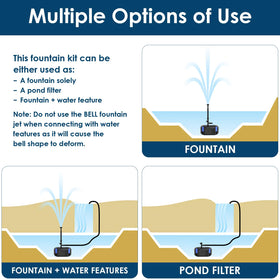 Aquamiracle removable filter media simplifies cleaning and maintenance.