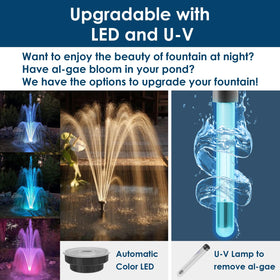 Aquamiracle simple installation saves time with ready-to-use fountain kit.