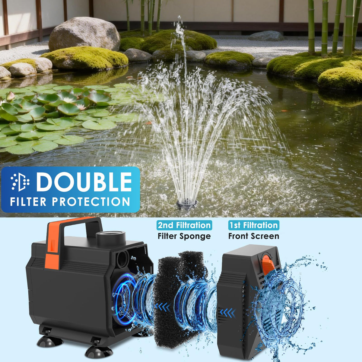 Aquamiracle telescopic rod enables adjustable spray height