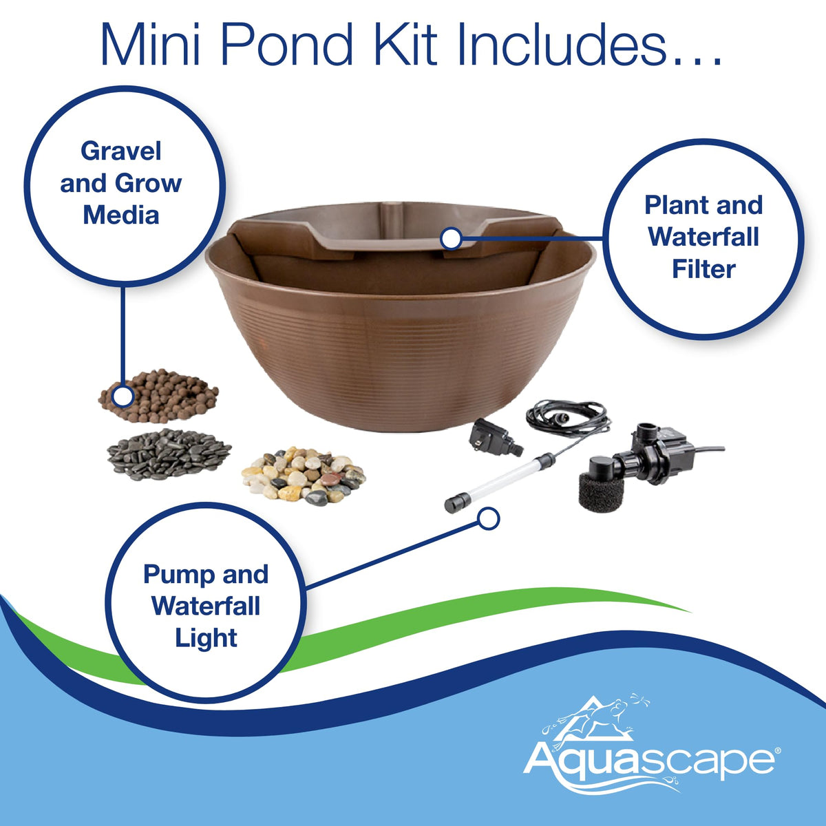 Aquascape AquaGarden container with waterfall close-up highlights soothing water flow.