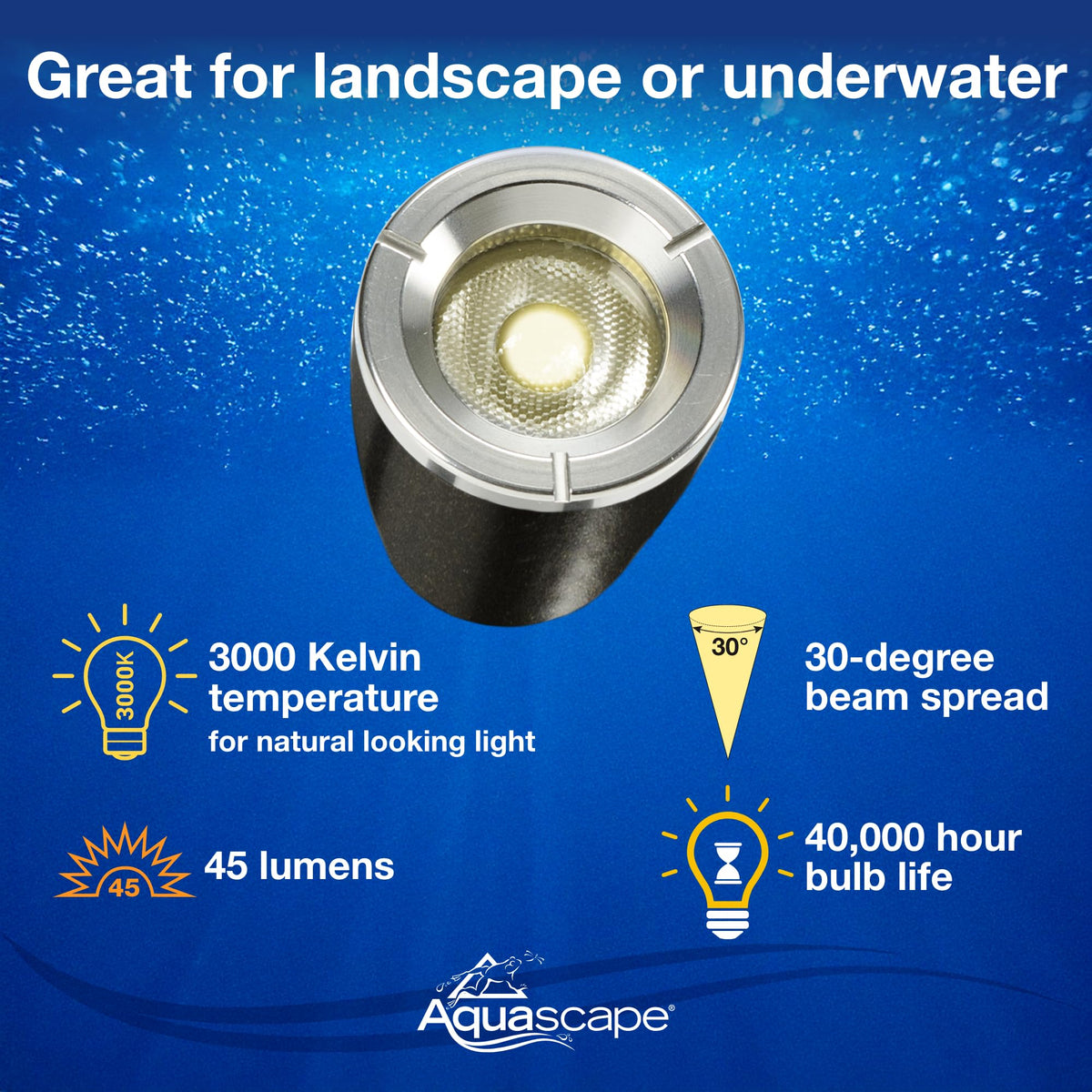 Aquascape spotlight mounted on stone edging for garden lighting.