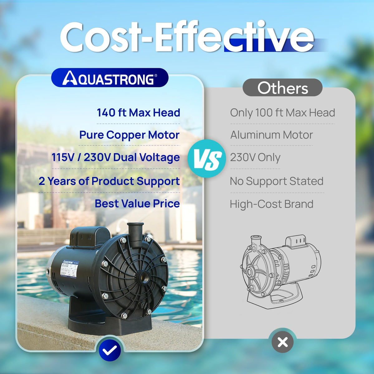 AQUASTRONG pool booster pump boosts cleaner performance for reliable cycles