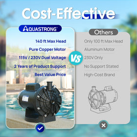 AQUASTRONG pool booster pump boosts cleaner performance for reliable cycles