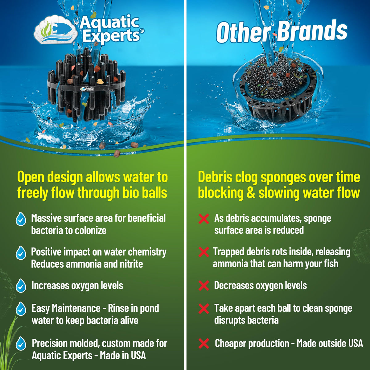 Aquatic Experts bio balls open-spine design reduces debris clogging in filtration