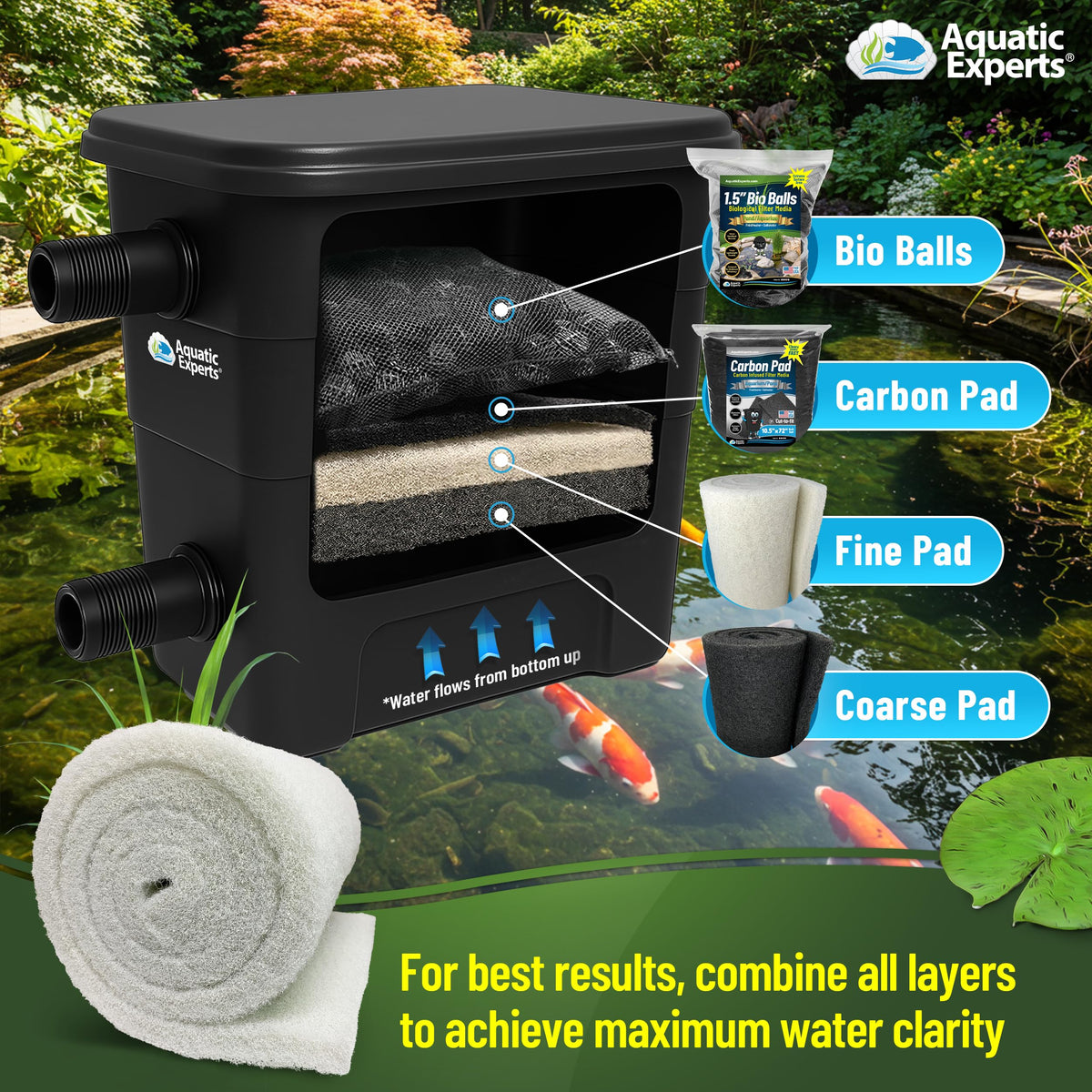 Aquatic Experts eco friendly pond media safe for fish and aquatic life