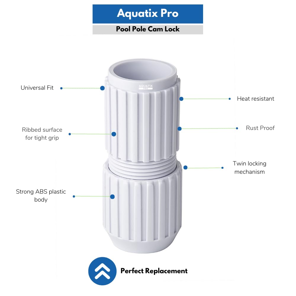 Aquatix Pro cam lock fits 2-section poles for versatile use.