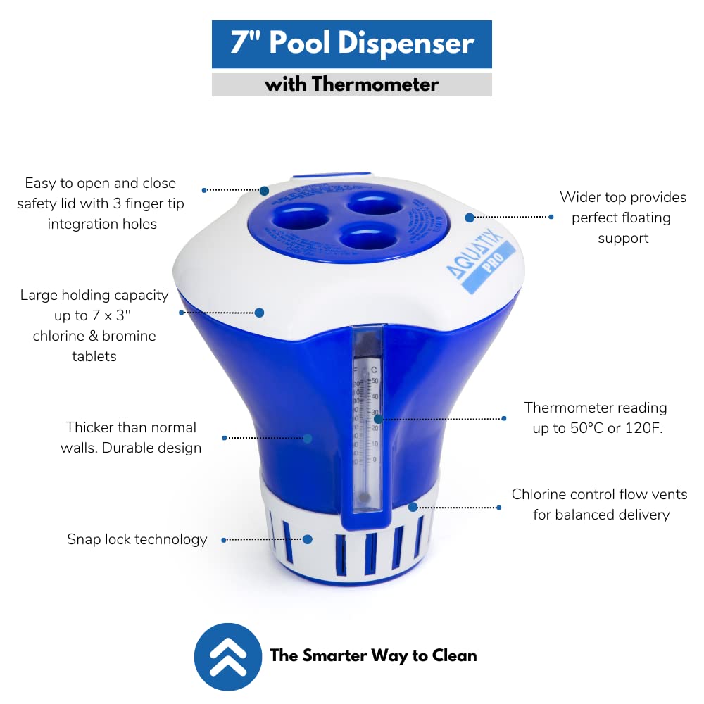 Aquatix Pro adjustable flow ring lets you control tablet release.
