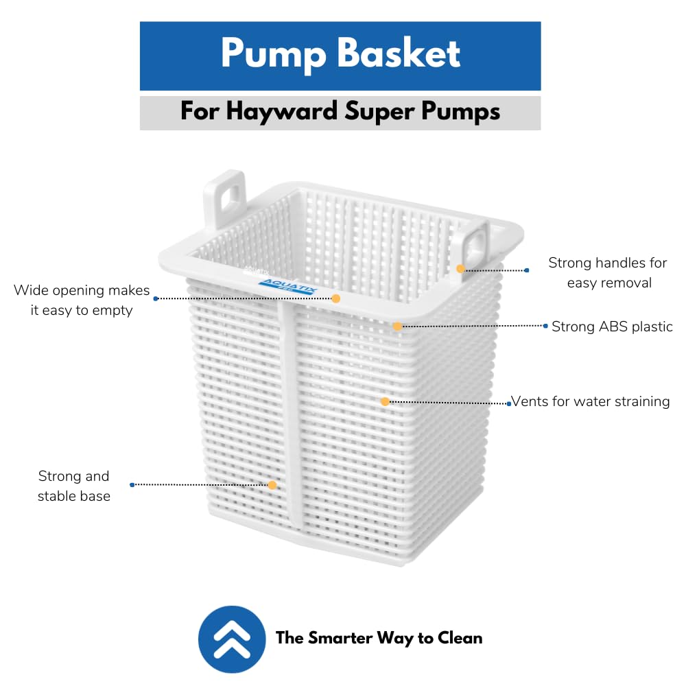 Aquatix Pro Hayward SPX1600M basket installation in seconds.