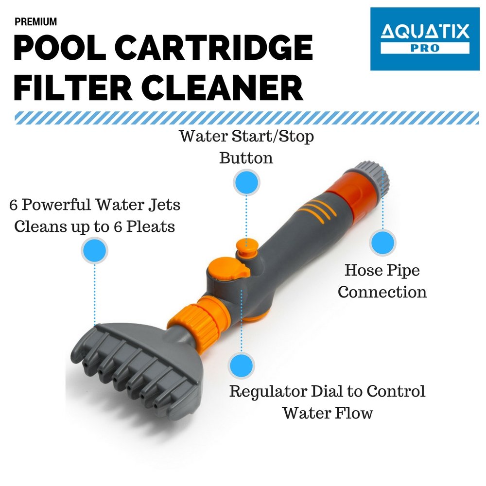 Aquatix Pro spa-use illustration showing safe cartridge cleaning for spas