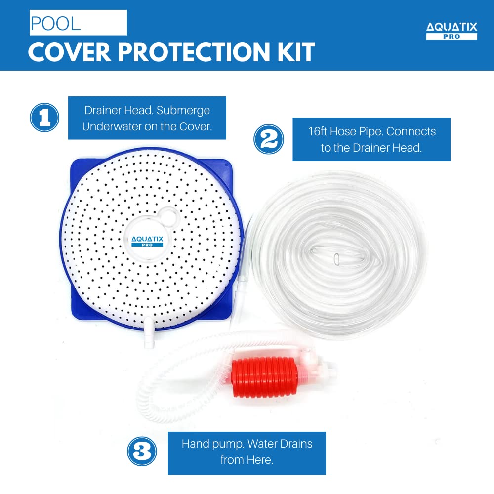 Aquatix Pro all-coverings compatibility shown with diverse winter covers.