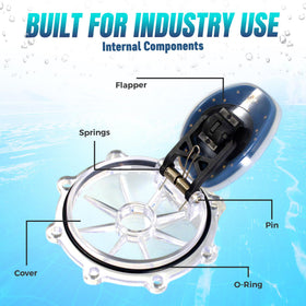 Aquatonics replacement cover enables easy installation for 8-screw valves.