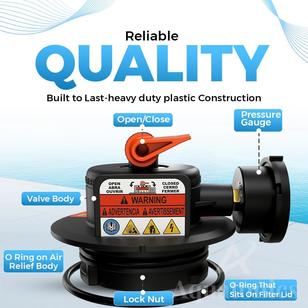 Aquatonics DEX2420MAR2 tool-free installation for easy maintenance