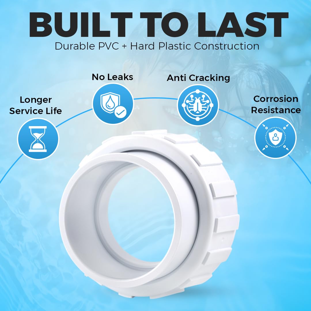 Aquatonics union kit supports pool pumps and spa control systems.
