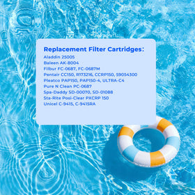 AQUIVEX CCRP150 compatibility labels confirm model versatility